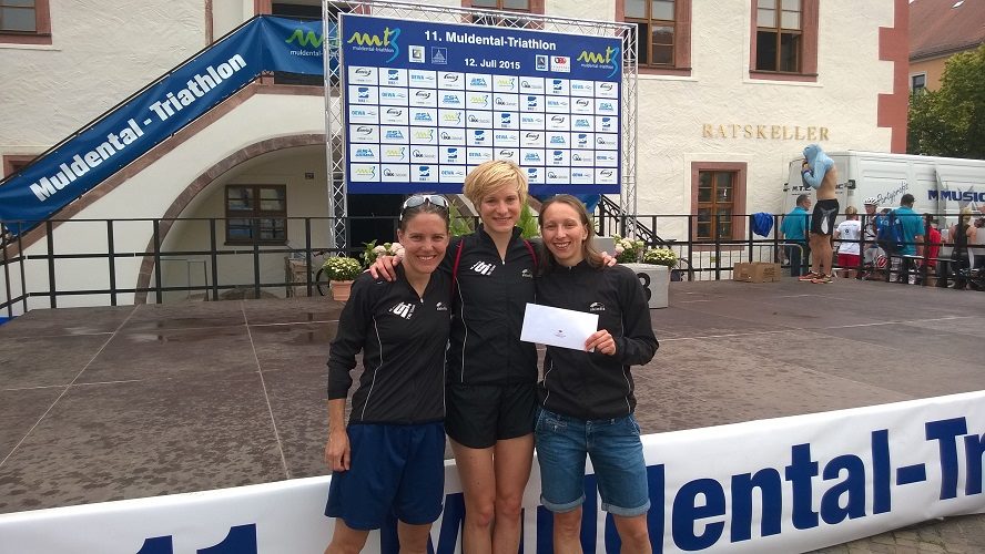 Platz 7 In Grimma Und In Der Gesamtwertung Der 2. Bundesliga Nord 2015